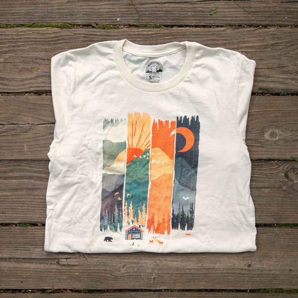 Mountain Weather - menottees